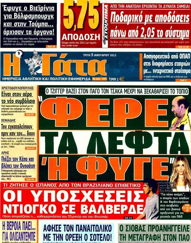 Πρωτοσέλιδο Η Γάτα