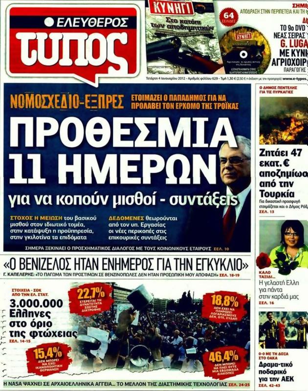 Πρωτοσέλιδο Ελεύθερος Τύπος
