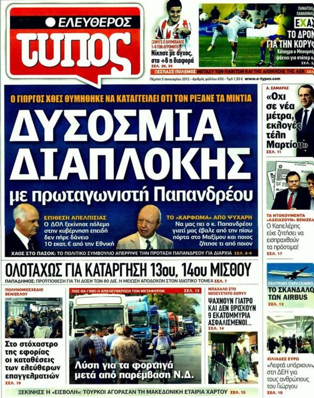 Πρωτοσέλιδο Ελεύθερος Τύπος