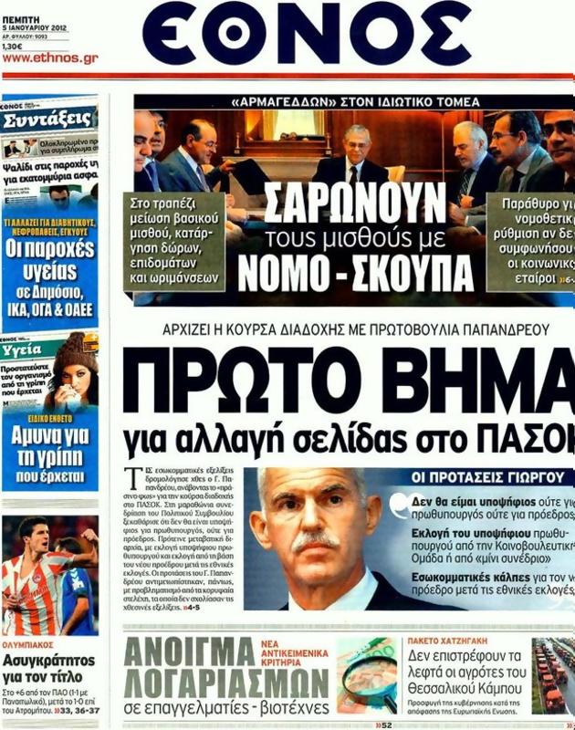 Πρωτοσέλιδο Έθνος
