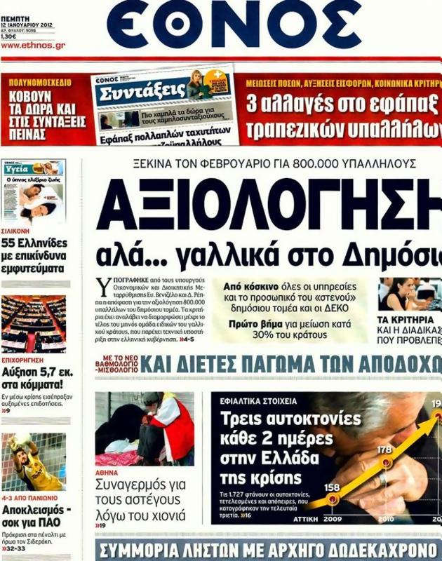 Πρωτοσέλιδο Έθνος