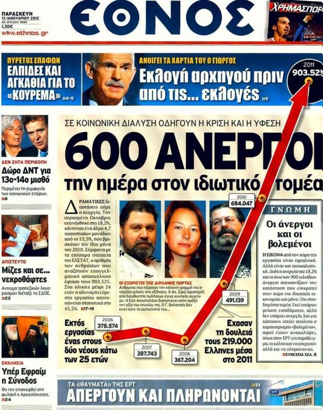 Πρωτοσέλιδο Έθνος