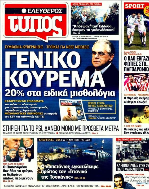 Πρωτοσέλιδο Ελεύθερος Τύπος