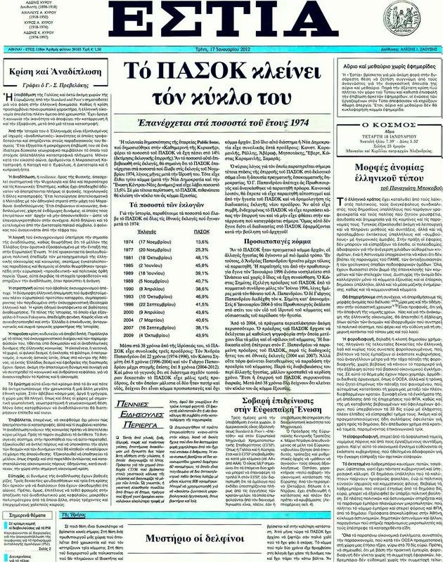 Πρωτοσέλιδο Εστία
