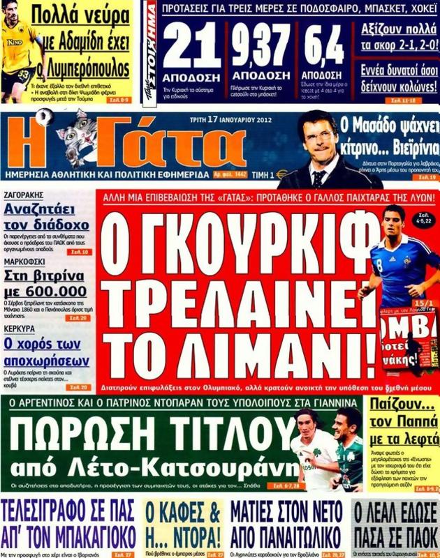 Πρωτοσέλιδο Η Γάτα