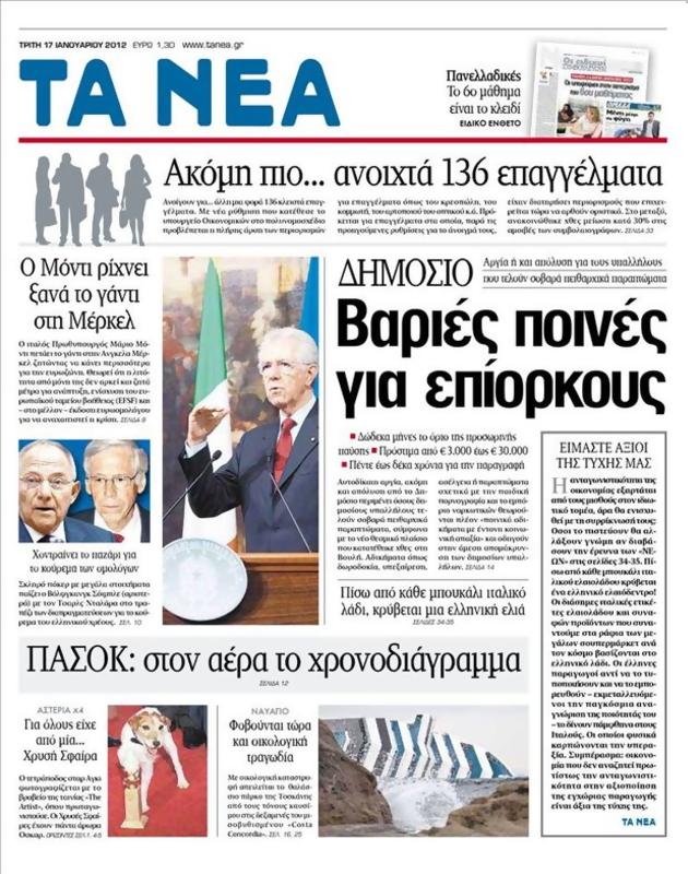 Πρωτοσέλιδο Τα Νέα