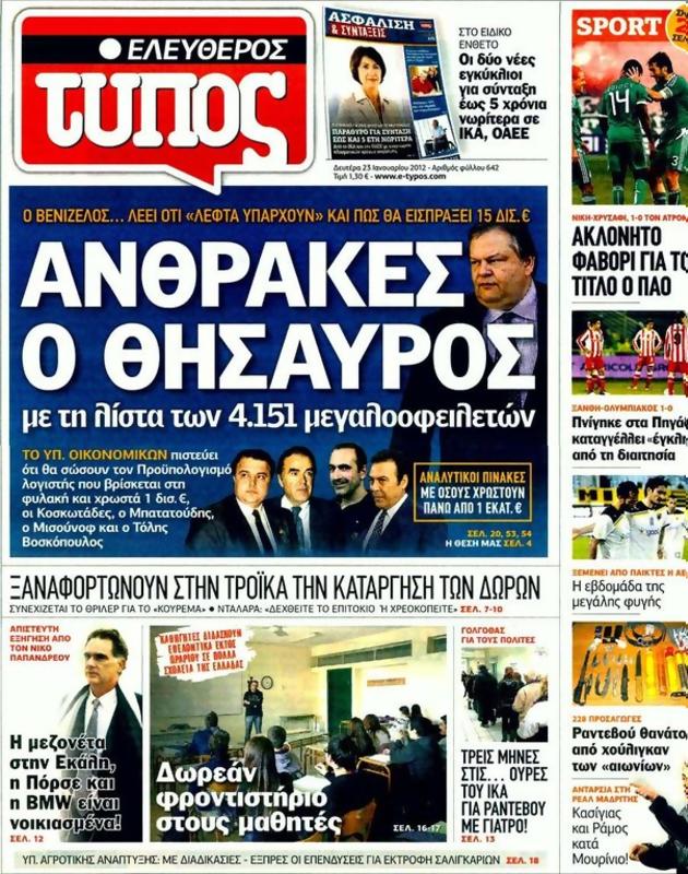 Πρωτοσέλιδο Ελεύθερος Τύπος