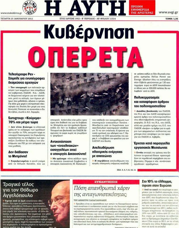Πρωτοσέλιδο Αυγή