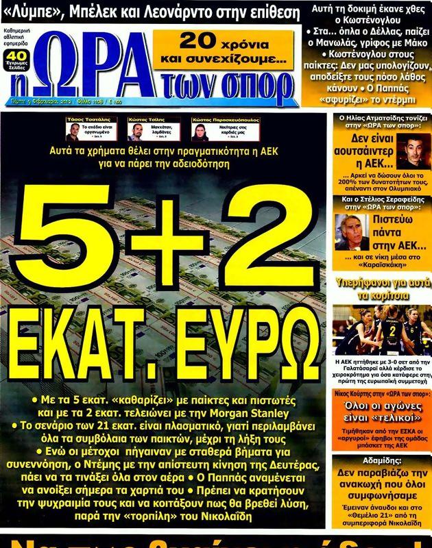 Πρωτοσέλιδο Ωρα για Σπορ