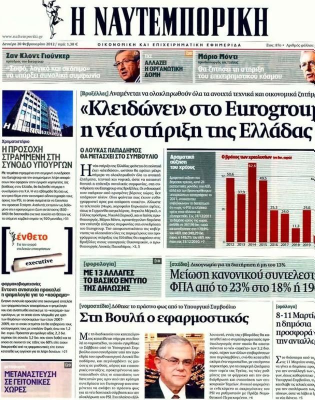 Πρωτοσέλιδο Ναυτεμπορική