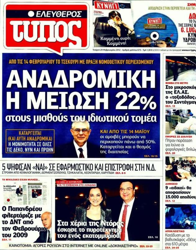 Πρωτοσέλιδο Ελεύθερος Τύπος
