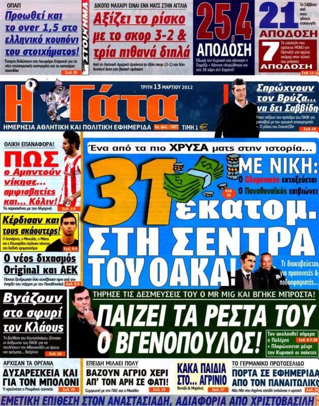 Πρωτοσέλιδο Η Γάτα