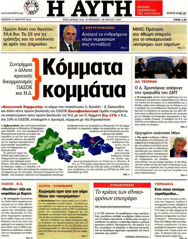 Πρωτοσέλιδο Αυγή