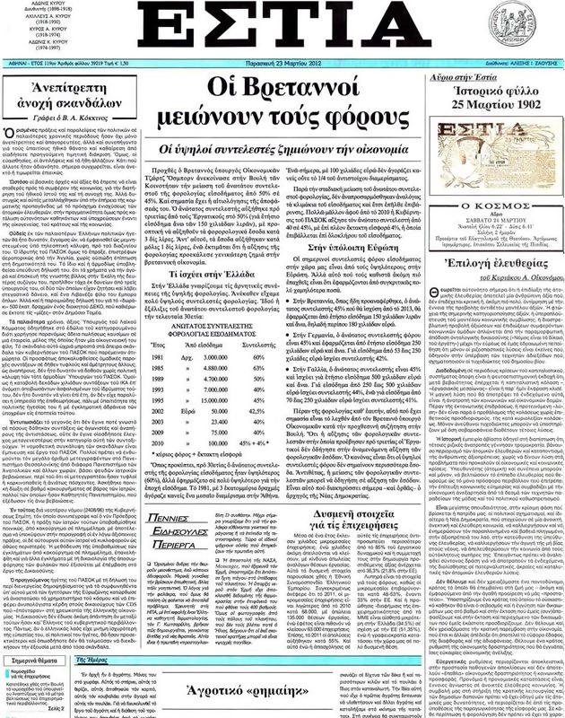 Πρωτοσέλιδο Εστία