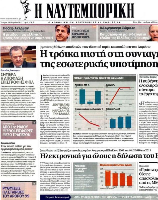 Πρωτοσέλιδο Ναυτεμπορική