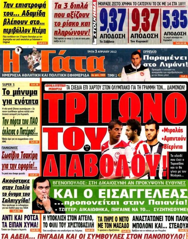 Πρωτοσέλιδο Η Γάτα