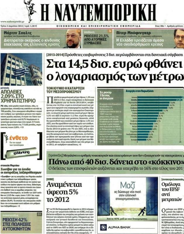 Πρωτοσέλιδο Ναυτεμπορική