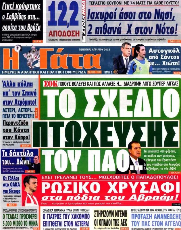 Πρωτοσέλιδο Η Γάτα