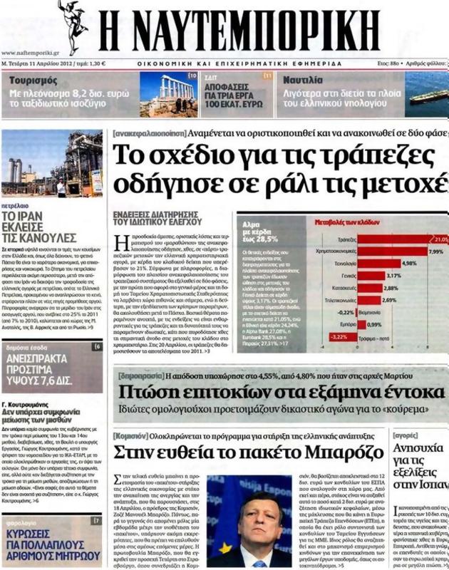 Πρωτοσέλιδο Ναυτεμπορική