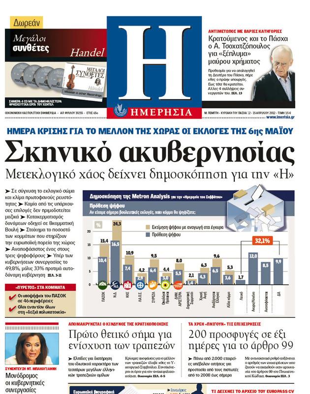 Πρωτοσέλιδο Ημερησία