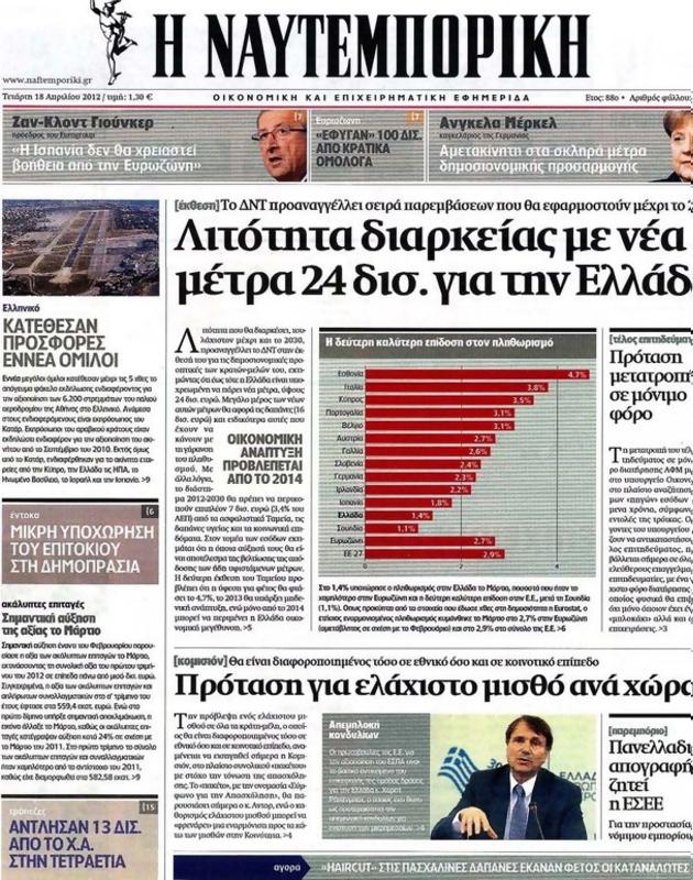 Πρωτοσέλιδο Ναυτεμπορική