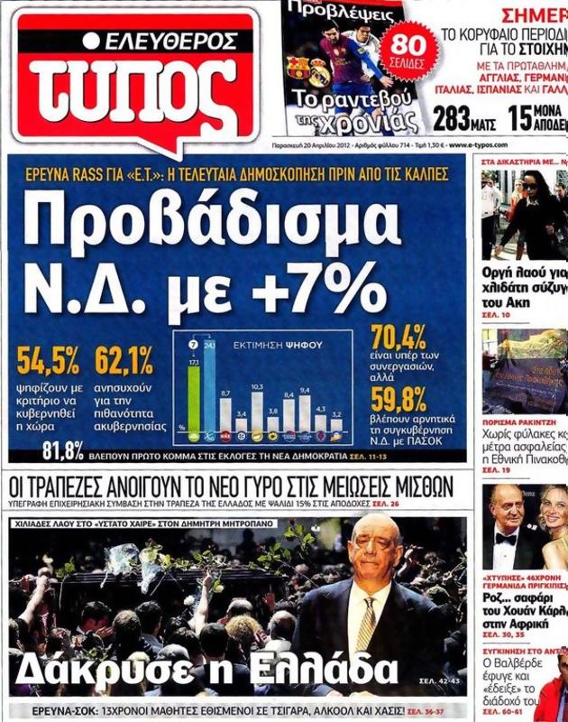 Πρωτοσέλιδο Ελεύθερος Τύπος