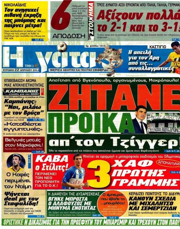 Πρωτοσέλιδο Η Γάτα