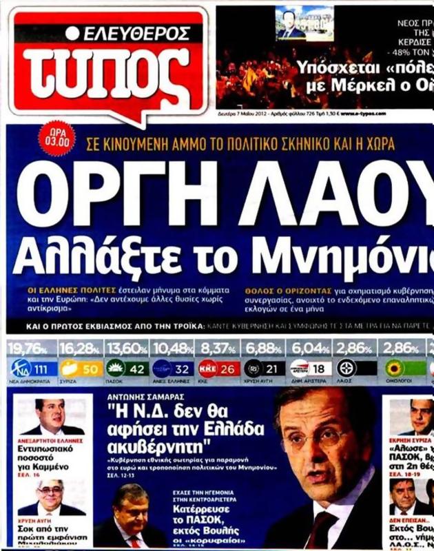 Πρωτοσέλιδο Ελεύθερος Τύπος