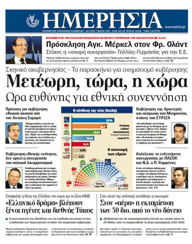 Πρωτοσέλιδο Ημερησία