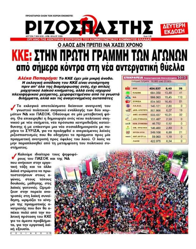 Πρωτοσέλιδο Ριζοσπάστης