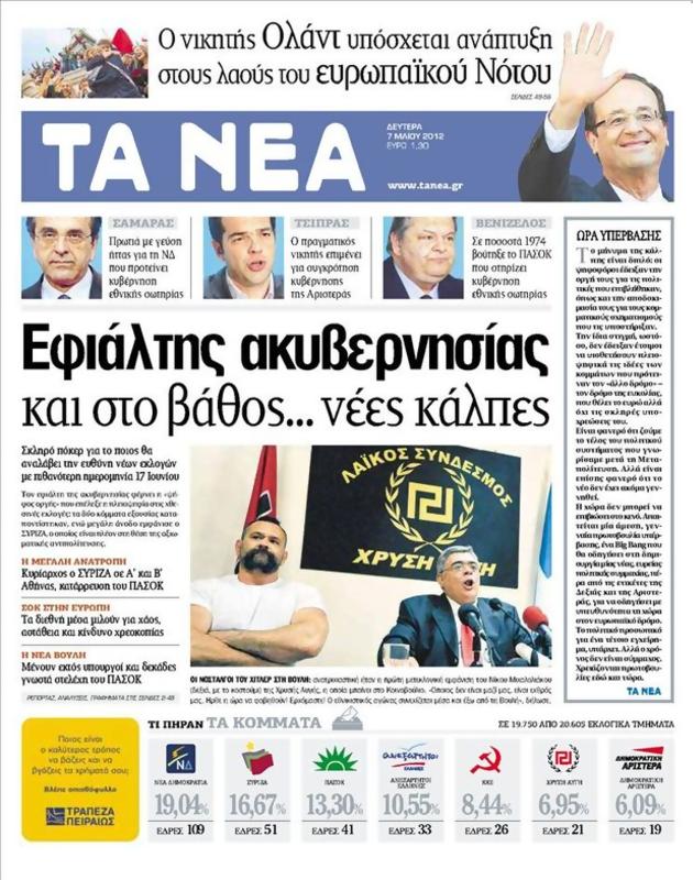 Πρωτοσέλιδο Τα Νέα
