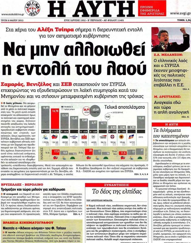 Πρωτοσέλιδο Αυγή