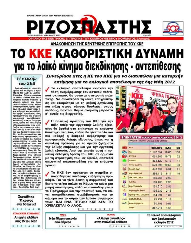 Πρωτοσέλιδο Ριζοσπάστης