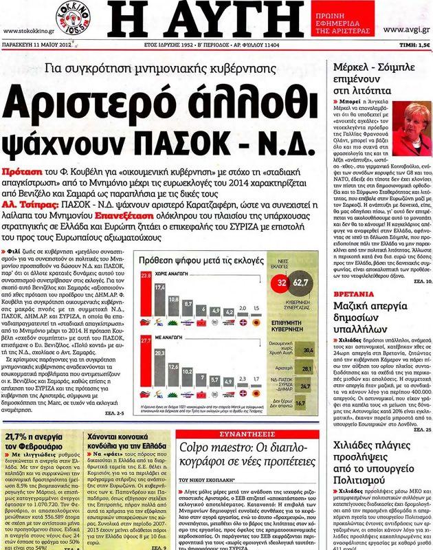 Πρωτοσέλιδο Αυγή