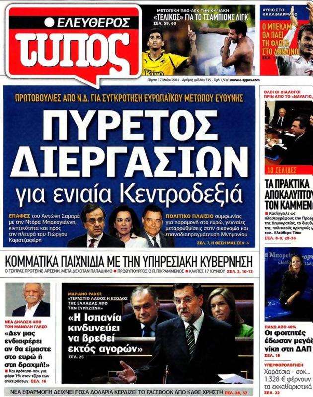 Πρωτοσέλιδο Ελεύθερος Τύπος