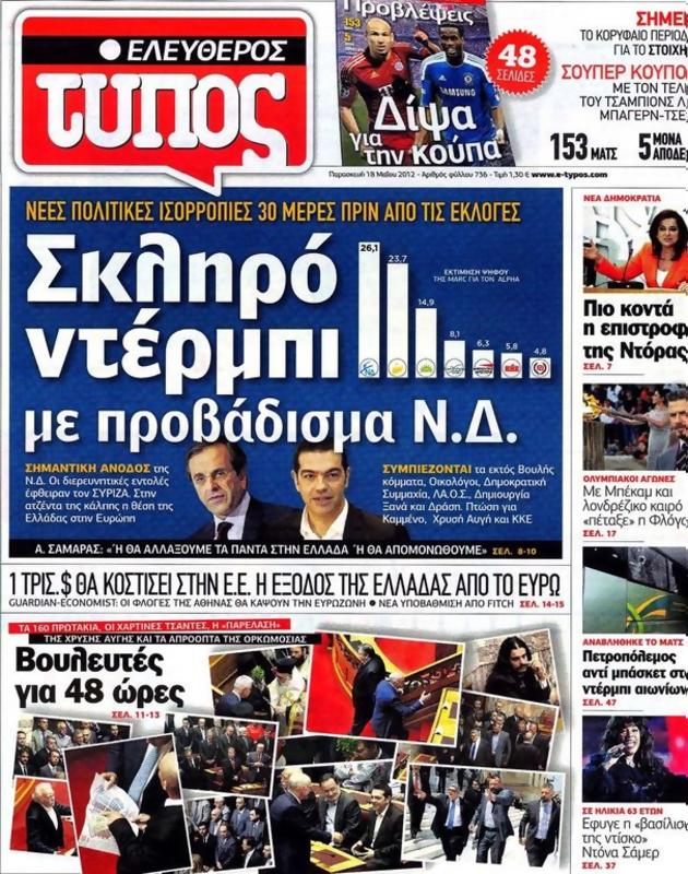 Πρωτοσέλιδο Ελεύθερος Τύπος