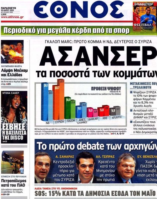 Πρωτοσέλιδο Έθνος