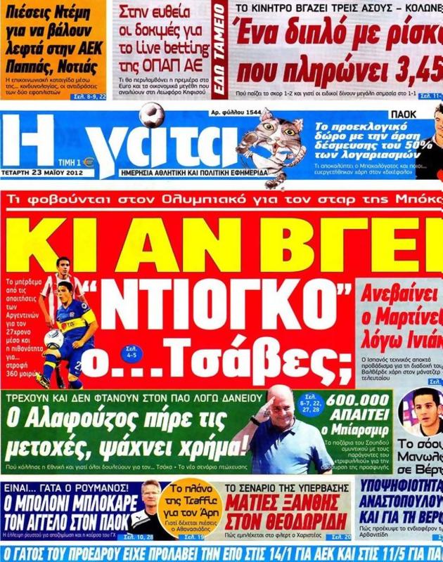 Πρωτοσέλιδο Η Γάτα