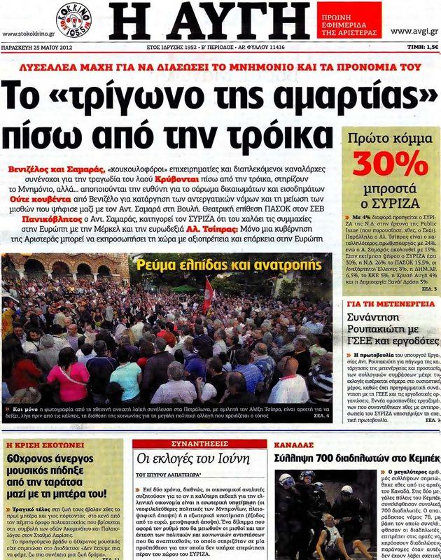 Πρωτοσέλιδο Αυγή