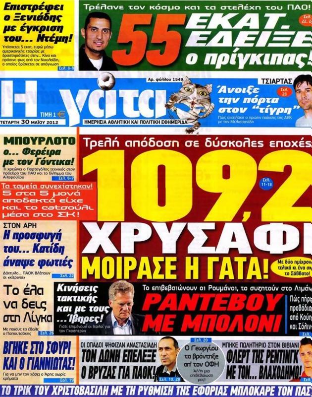 Πρωτοσέλιδο Η Γάτα