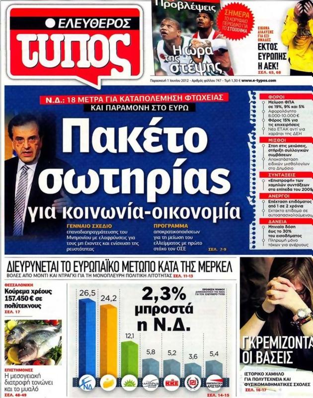 Πρωτοσέλιδο Ελεύθερος Τύπος
