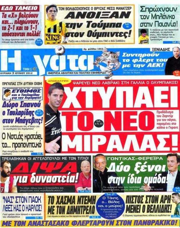 Πρωτοσέλιδο Η Γάτα