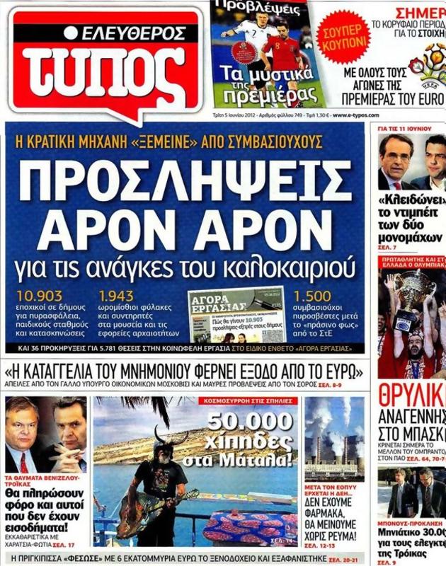 Πρωτοσέλιδο Ελεύθερος Τύπος