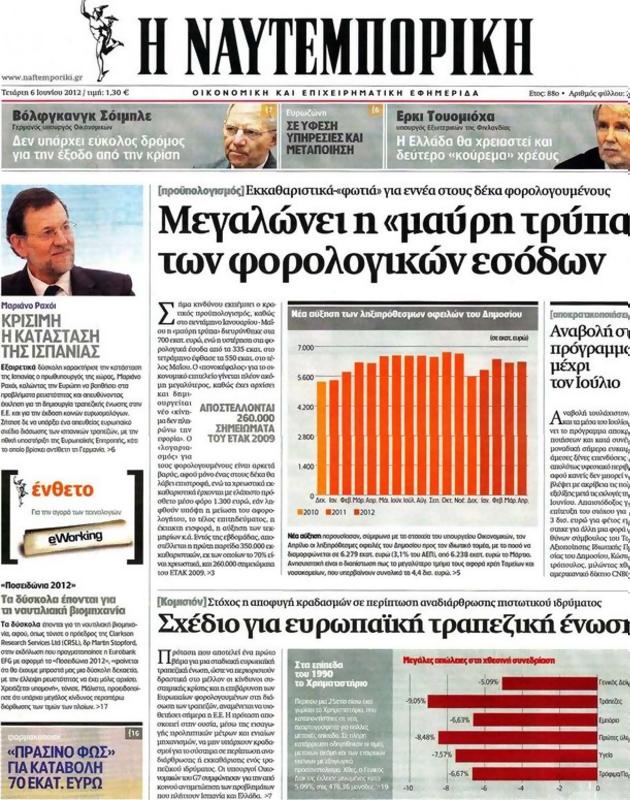 Πρωτοσέλιδο Ναυτεμπορική