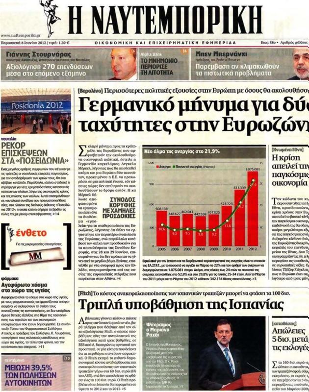 Πρωτοσέλιδο Ναυτεμπορική