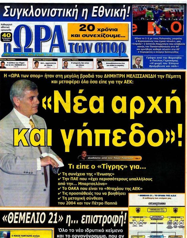 Πρωτοσέλιδο Ωρα για Σπορ