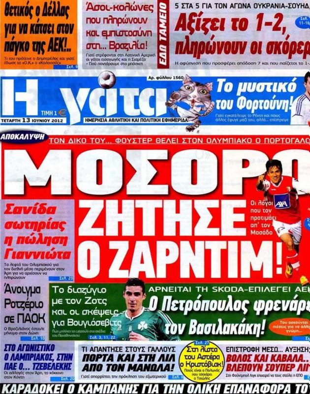 Πρωτοσέλιδο Η Γάτα