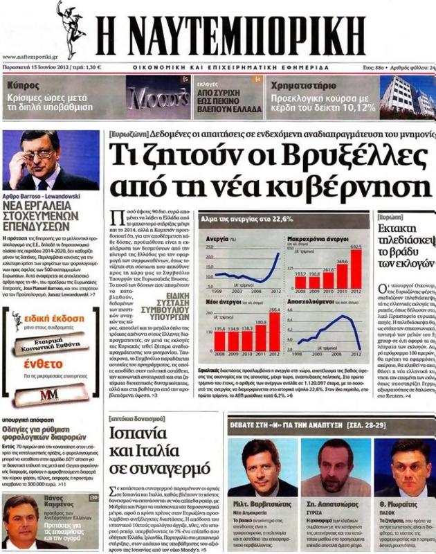 Πρωτοσέλιδο Ναυτεμπορική