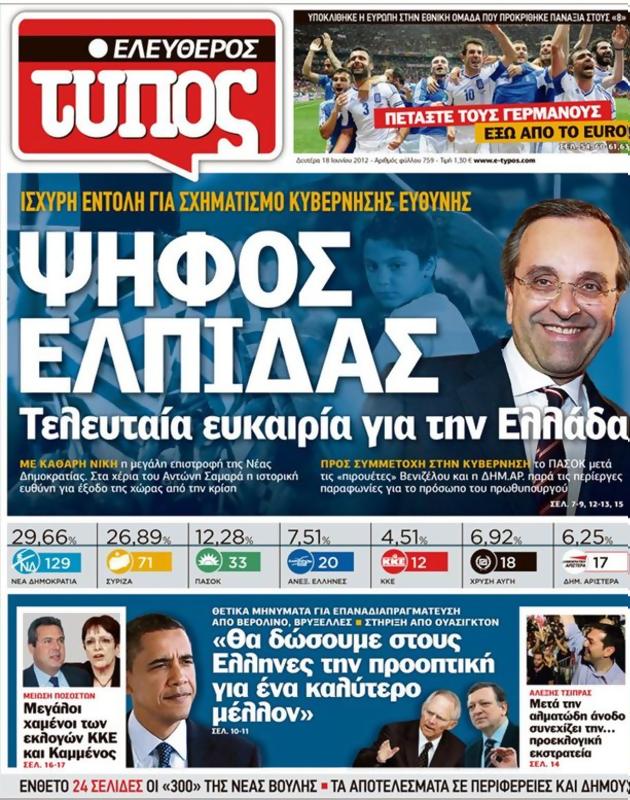 Πρωτοσέλιδο Ελεύθερος Τύπος