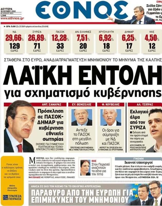 Πρωτοσέλιδο Έθνος